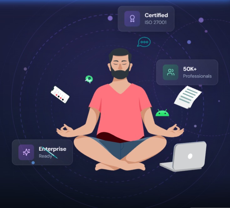 Meditation